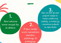 Kako prijaviti nasilje