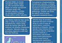 Органеле-реклама-10