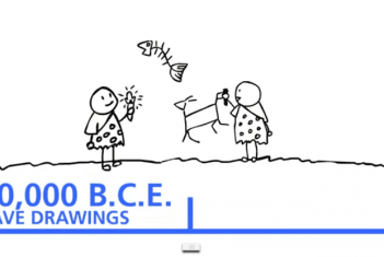 The History of Technology in Education