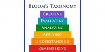 Bloom's taxonomy